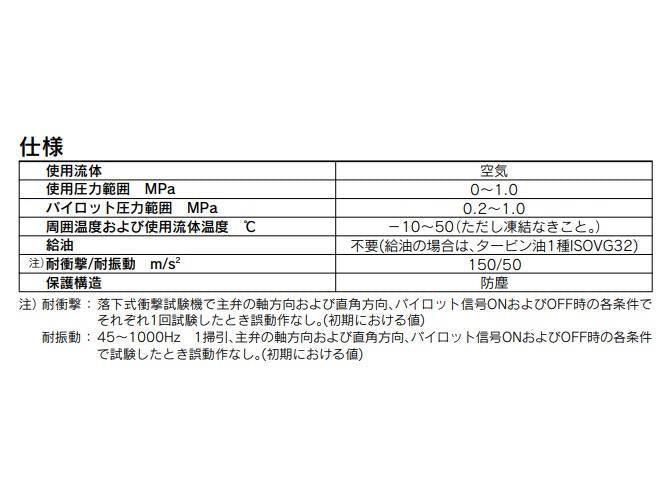 3ポートエアオペレートバルブ ＜VTA301-02-B＞