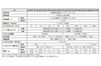 高真空L型バルブ ＜XLAV-25G-A90A-5G＞