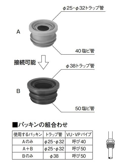 クリーンパッキン ＜PH70-902＞