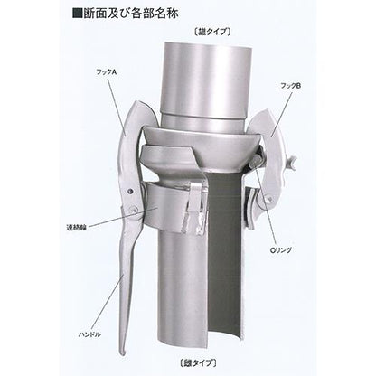 パロットカップリング ホースニップルタイプ雌 ステンレス製 ＜MN＞