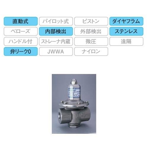 減圧弁 ＜GD-41G＞