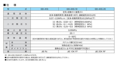 減圧弁 ＜GD-41G＞