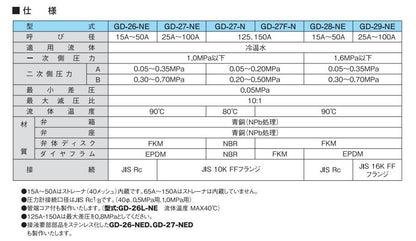 減圧弁 ＜GD-28-NE＞