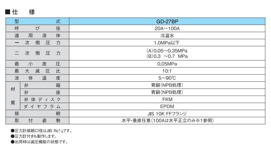 減圧弁 ＜GD-27BP＞