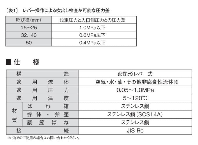 安全リリーフ弁 ＜AL-140ML＞