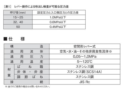 安全リリーフ弁 ＜AL-140ML＞