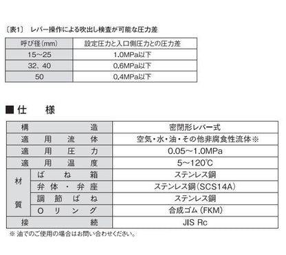安全リリーフ弁 ソフトシート形 ＜AL-140TML＞