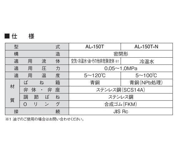 安全リリーフ弁 ソフトシート形 ＜AL-150T-N＞