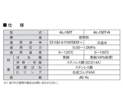 安全リリーフ弁 ソフトシート形 ＜AL-150T-N＞