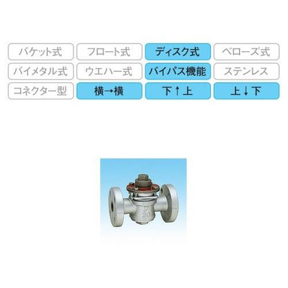 スチームトラップ ＜TSD-7F＞