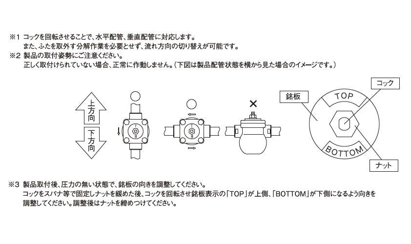 スチームトラップ ＜TSF-10F＞