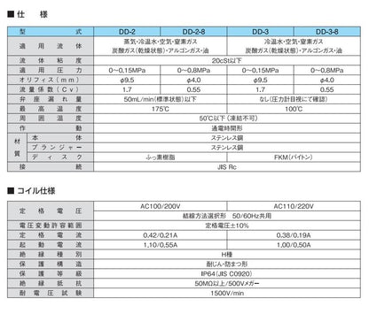電磁弁 ＜DD-2＞