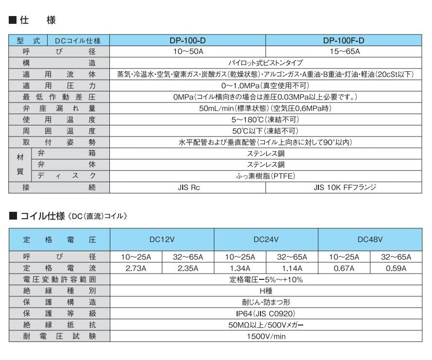 電磁弁 ＜DP-100-D＞