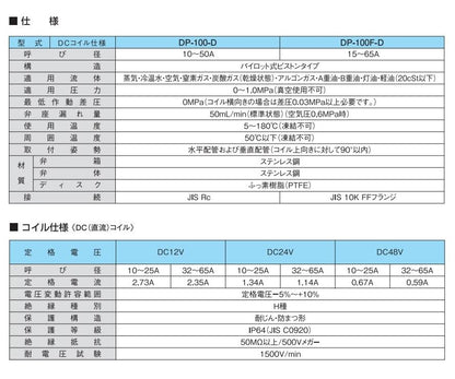 電磁弁 ＜DP-100-D＞