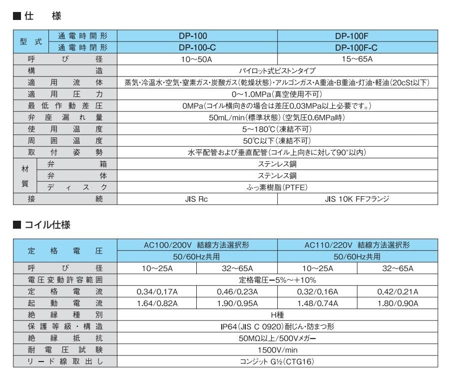 電磁弁 ＜DP-100F＞
