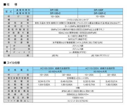 電磁弁 ＜DP-100F＞