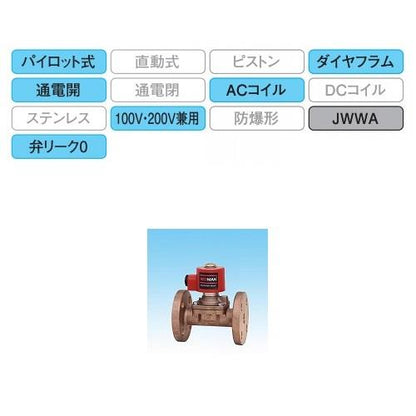 電磁弁 ＜DP-200F＞