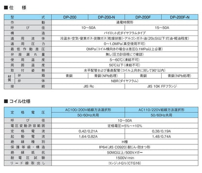 電磁弁 ＜DP-200F-N＞