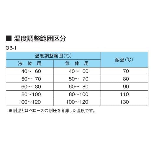 温度調整弁 ＜OB-1＞