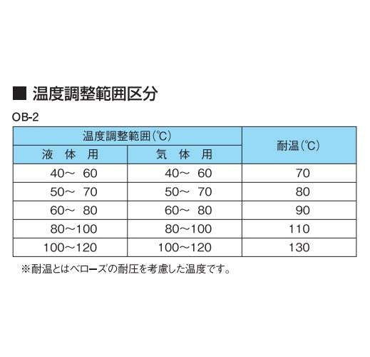 温度調整弁 ＜OB-2＞