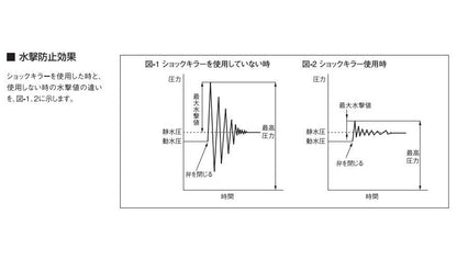 住宅設備機器 水撃防止器 ＜WP-1＞