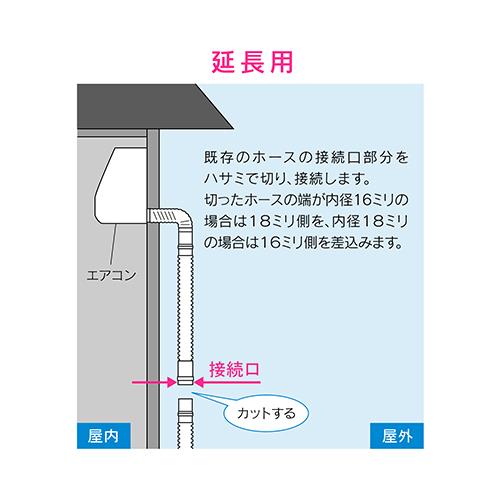 エアコンドレンホース ＜GA-KW＞
