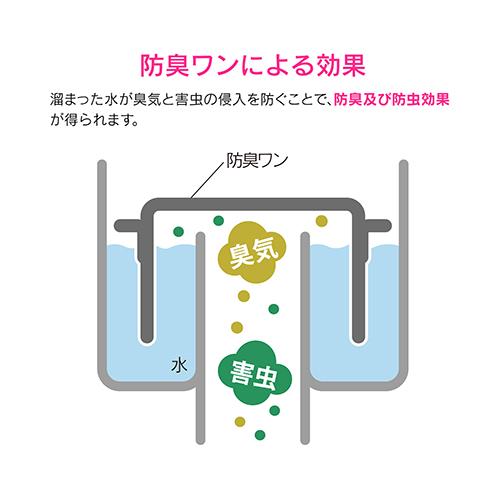 流し用トラップ防臭ワン ＜GA-PB037＞