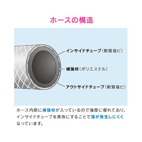ホーセンド付き散水ホース(ブラウン) ＜GA-QD＞