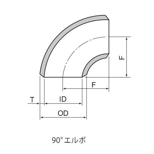突合せ溶接式管継手 ステンレス鋼製 90°エルボ ショート ＜90E(S)-SUS304-B-S10S＞