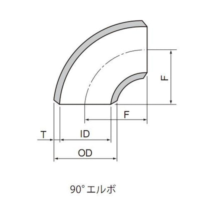 突合せ溶接式管継手 ステンレス鋼製 90°エルボ ショート ＜90E(S)-SUS304-B-S10S＞