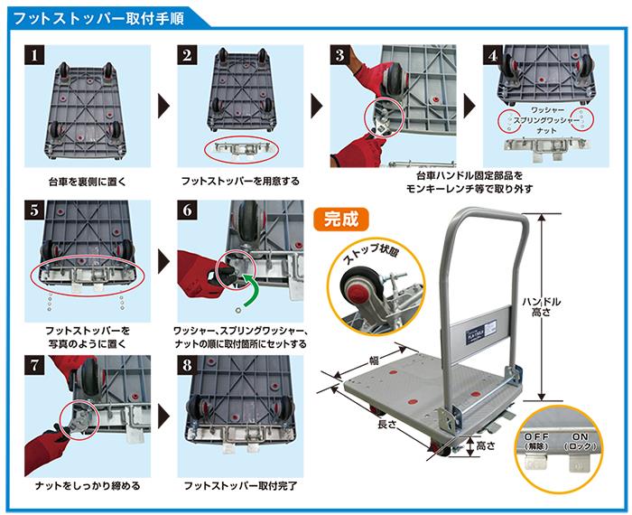 ダブルベアリング樹脂台車用フットストッパー ＜PLA＞