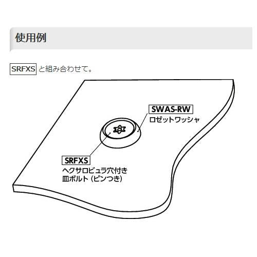ロゼットワッシャ ＜SWAS-RW-VA＞