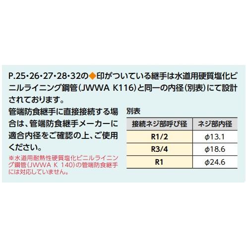 BS プッシュマスター 樹脂製オスアダプター ＜NAM□JJ＞