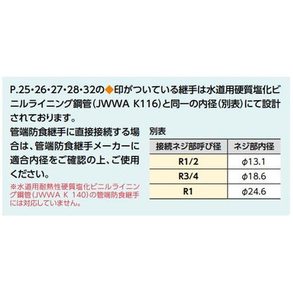 BS プッシュマスター 樹脂製オスアダプター ＜NAM□JJ＞