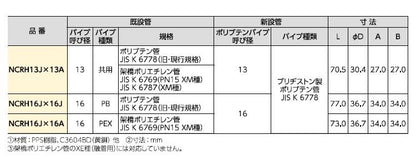 BS プッシュマスター リフォーム用継手 ＜NCRH＞