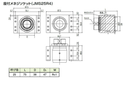 エルメックス 金属継手(座付メネジソケット) ＜JZMS25R4＞