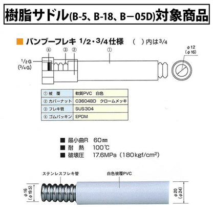 樹脂サドル ＜B＞