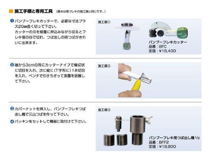 カバー付ナットパッキンセット ＜BNS-15＞