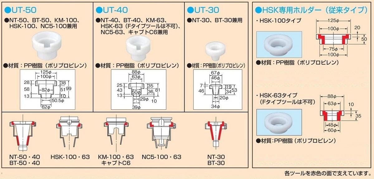 ツーリングキャビネット(前扉横収納式) ＜TLK-30A＞