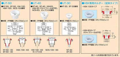 ツーリングキャビネット(前扉横収納式) ＜TLK-30＞