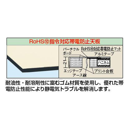 帯電防止マット張作業台天板(RoHS10指令対応) ＜DSE-1875ETC＞
