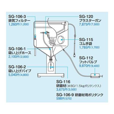 ゴム手袋 ＜SG-115＞