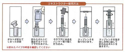 エキストラクター 逆タップ