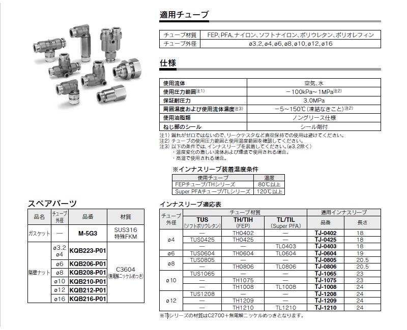 レジューサ ＜KQB2R＞