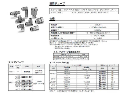 異径ストレート ＜KQB2H＞