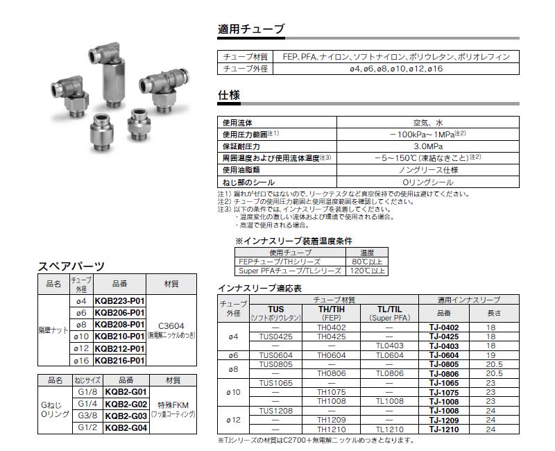六角穴付ハーフユニオン ＜KQB2S＞