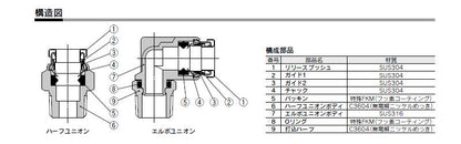 メスユニオン ＜KQB2F＞