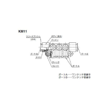 インチサイズワンタッチ管継手/マニホールド ＜KM11＞