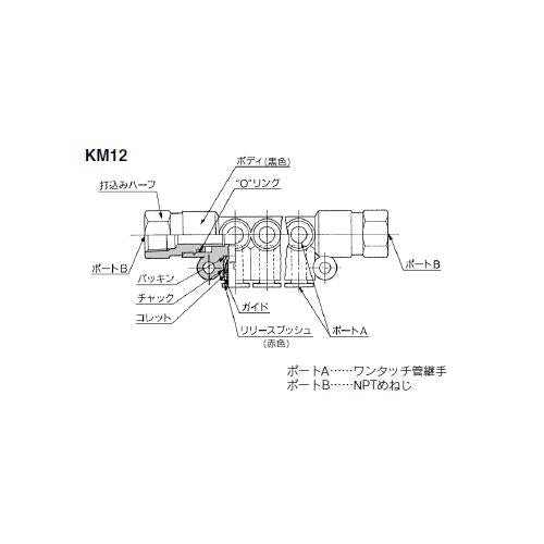 インチサイズワンタッチ管継手/マニホールド ＜KM12＞