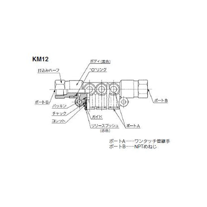 インチサイズワンタッチ管継手/マニホールド ＜KM12＞